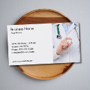 Recherche de healthcare Doctor