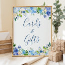 Search for hydrangeas wedding signs Flowers