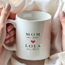 Recherche de lola tasses Grand mère