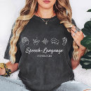 Recherche de slp vêtements Orthophonie