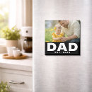 Search for establish order magnets Black white