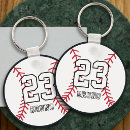 Search for jersey keychains Athlete