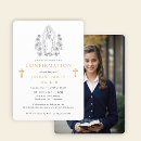 Search for virgins invitations For kids