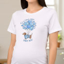 Recherche de annonce grossesse vêtements Mother to be