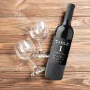 Search for blank wine labels Simple