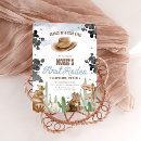 Recherche de farries invitations Pour enfants