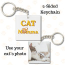 Search for mothers day fur babies Pet lover