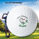 Search for 75th birthday gifts Sports