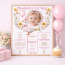 Search for birthday milestone posters For her