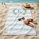 Search for kids beach towels Girl