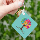 Search for square root keychains Tree
