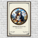 Search for animal tracks posters Dog