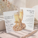 Recherche de programmes invitations Aquarelle