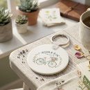 Search for spring bloom keychains Floral