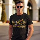 Recherche de forex vêtements Finance