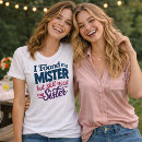 Recherche de liens vêtements Cadeau