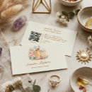 Recherche de flacon cartes visite Aromathérapie
