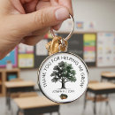 Search for terms keychains Thank you teacher