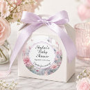 Search for flying fairy stickers Birthday