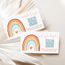 Search for wish list invitations For kids