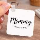 Recherche de kid porteclés Pour elle