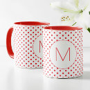 Recherche de mig tasses Motif