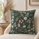 Recherche de australien coussins Floral