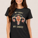 Recherche de sans par choix tshirts Avortement