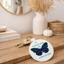 Search for alcohol keychains Recovery