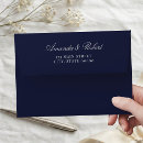 Search for navy blue wedding envelopes Traditional