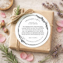 Search for wheat labels Baked goods