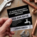 Recherche de drains cartes visite Tuyaux