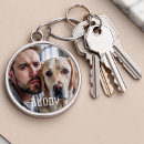 Search for cute dogs keychains For pets