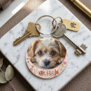 Recherche de animaux mignons porteclés Pour animaux