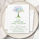 Recherche de famille arbre invitations Pour tous