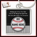 Search for all thing keychains Through christ