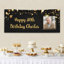 Search for 65th birthday banners Modern
