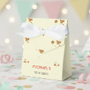 Recherche de grue ballotins Construction