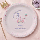 Search for princess crown plates Little girl
