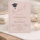 Recherche de faits sur commande invitations Elle l'a fait