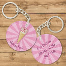 Recherche de gaufres porteclés Crème glglace