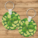 Search for lime green keychains Slice
