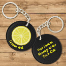 Search for lemon keychains Food