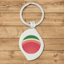Search for watermelon keychains Summer