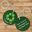 Recherche de recycle porteclés Recyclage