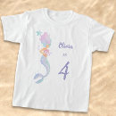 Search for 3rd birthday kids tshirts Watercolor
