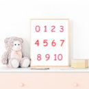Search for 0 signs Nursery