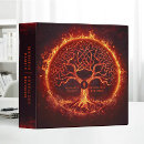 Search for record binders Tree