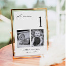 Search for age table cards Minimalist