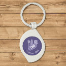 Search for cartoon tooth keychains Dental